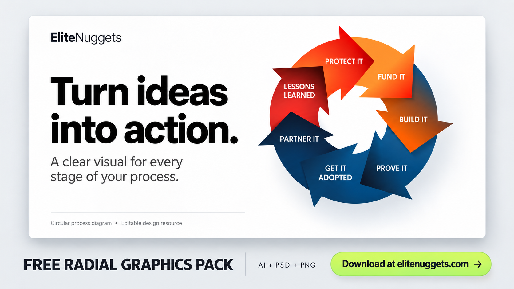 Preview of Free Radial Geometric Marks & Circular Process Diagrams